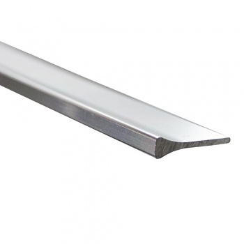 Miscellaneous Profiles